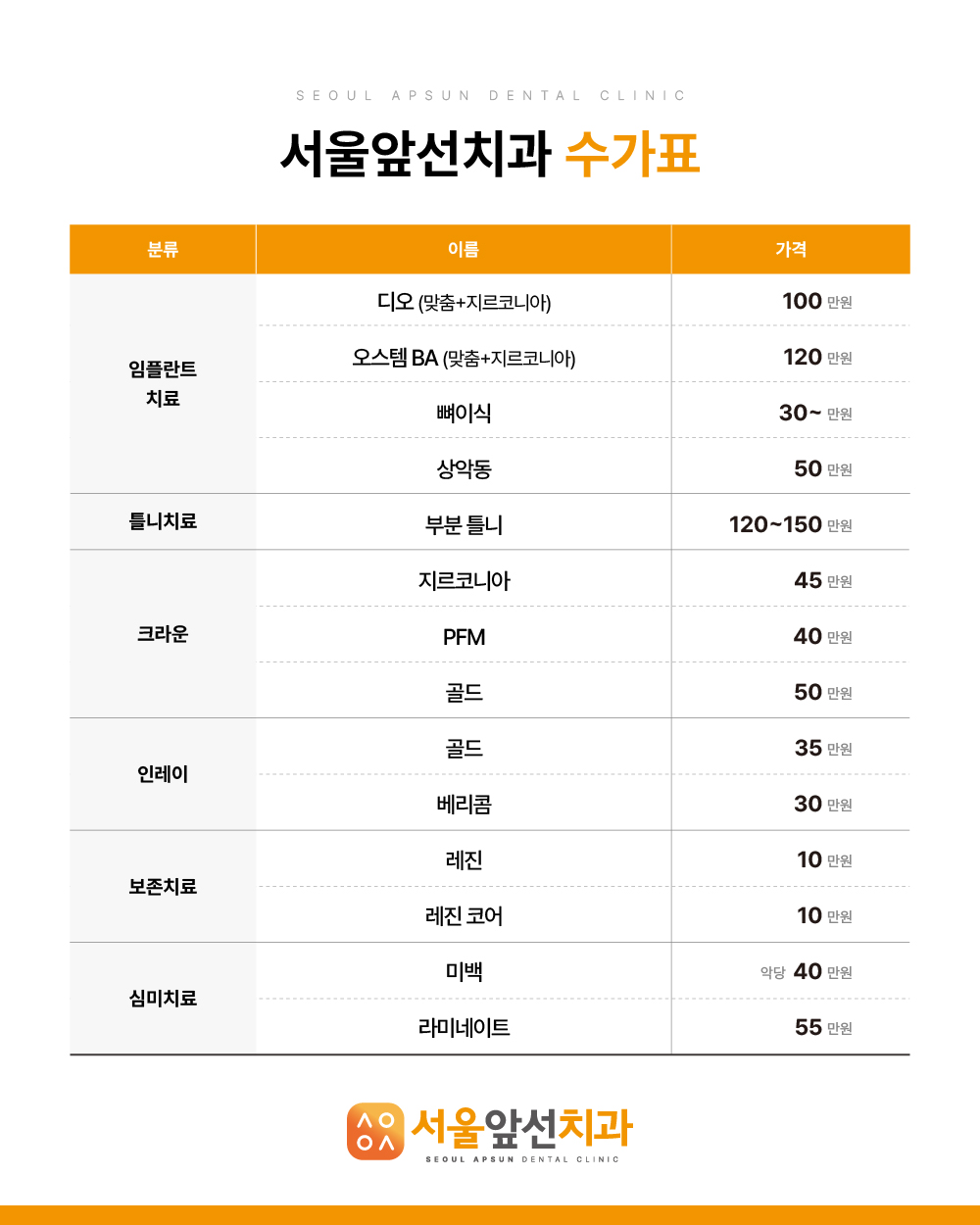 서울앞선치과 비급여 수가표